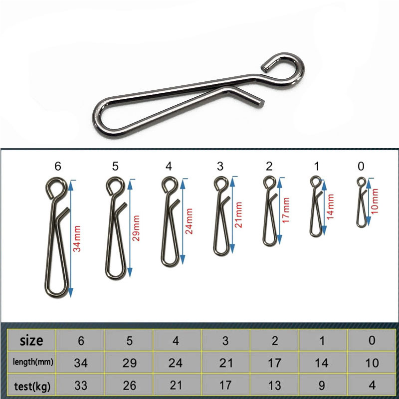 100 قطعة الصيد في المياه المال - مراجعة Hook Eye Fastener وسعره
